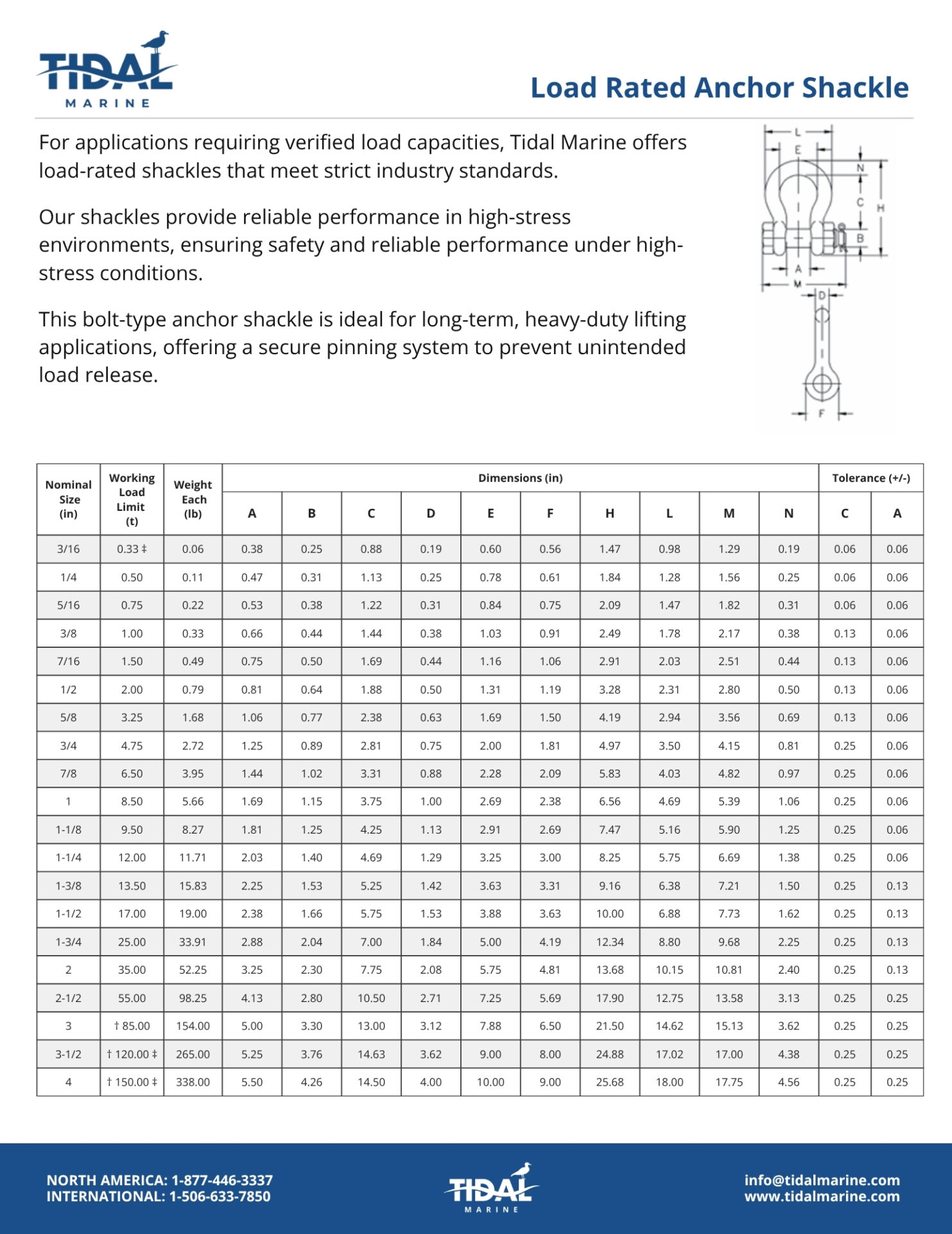 Load Rated Safety Anchor Shackle