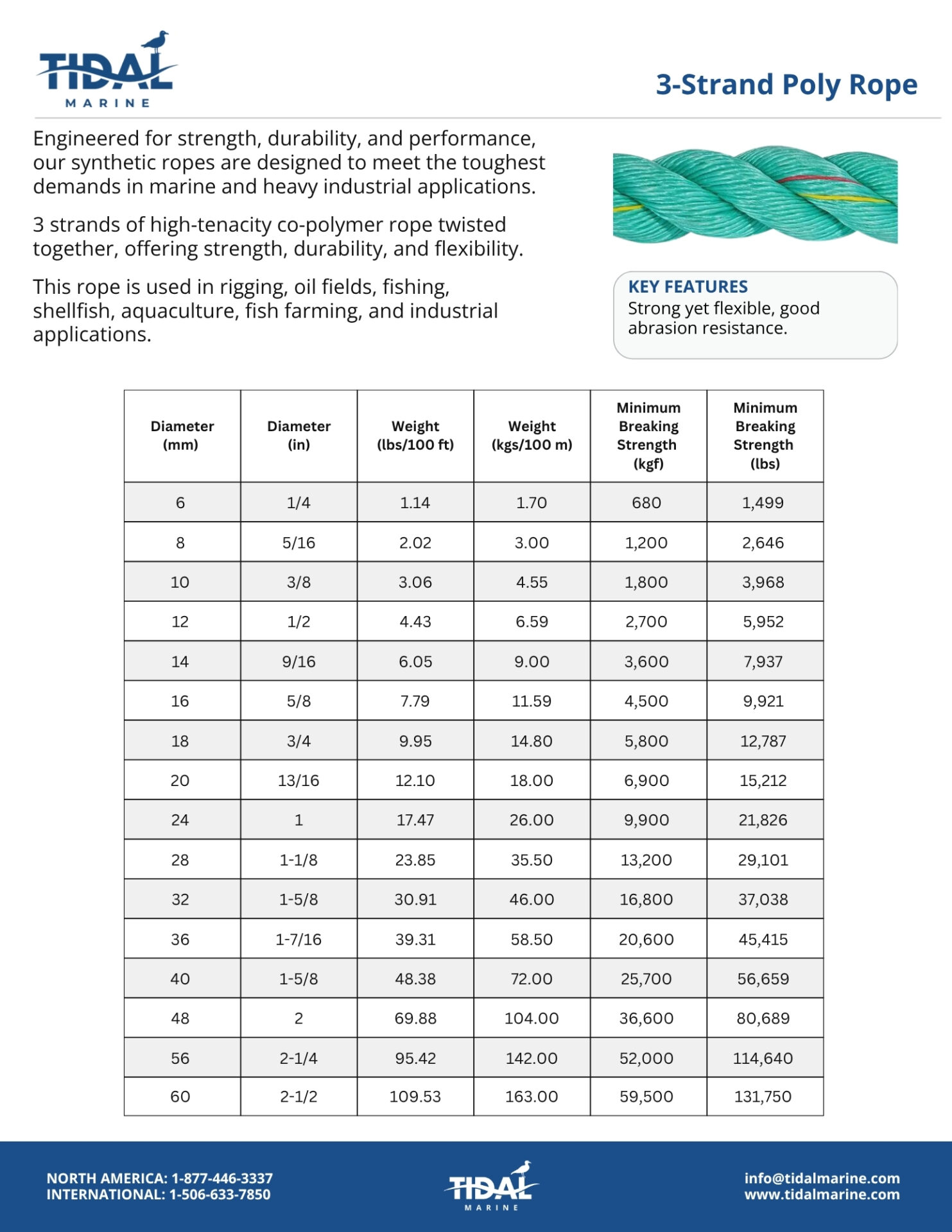 Spec sheet for 3-Strand Poly Rope