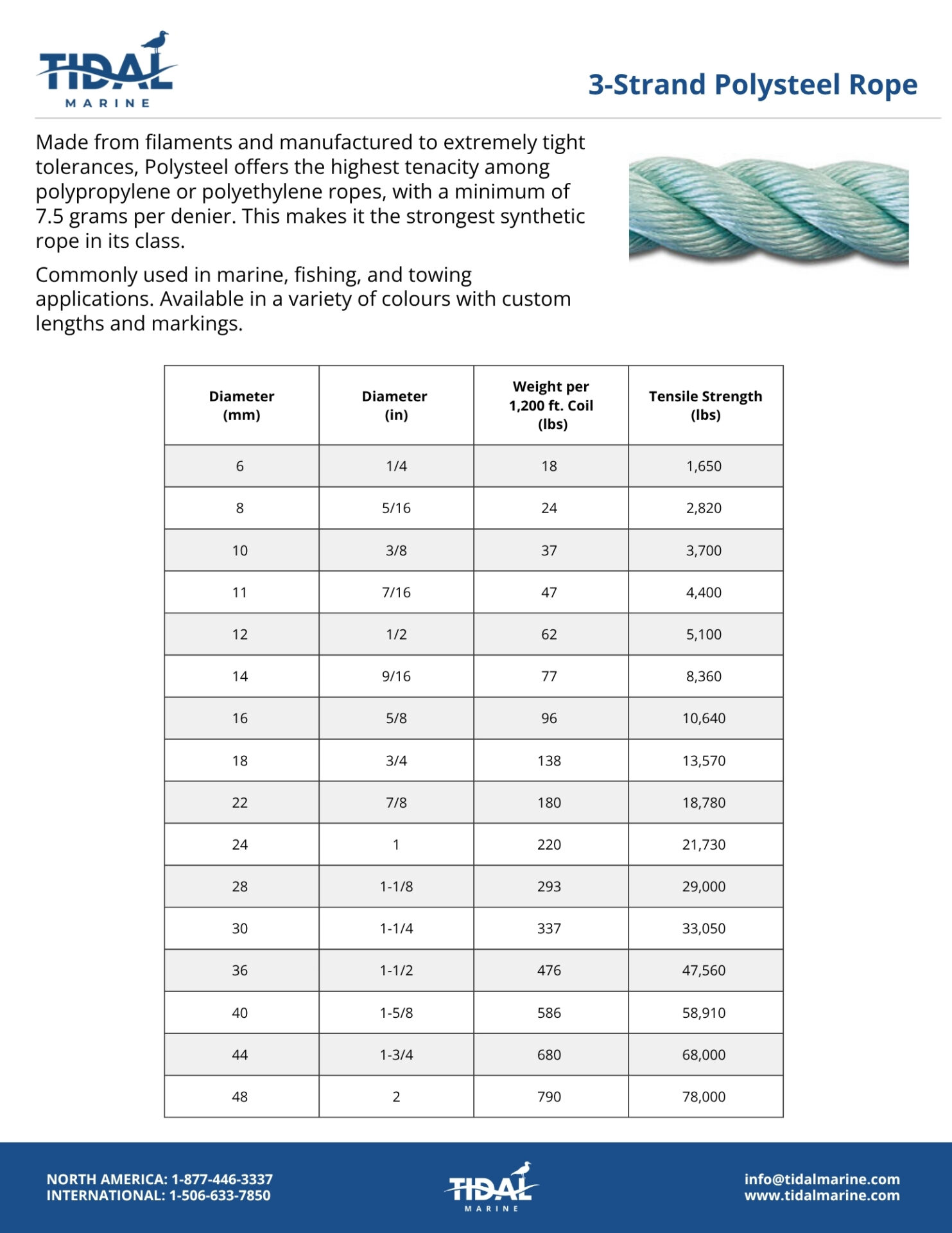 3-Strand Polysteel Rope