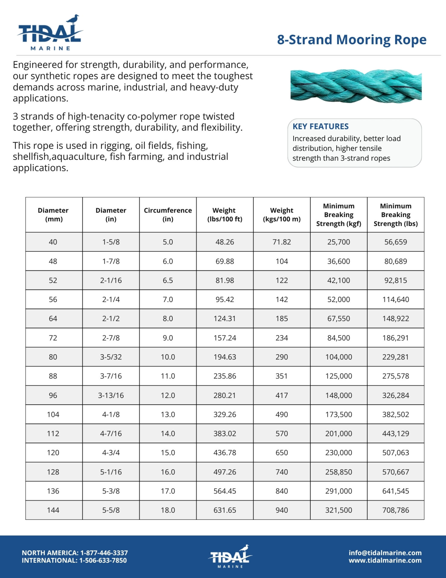 8-Strand Co-Polymer Rope