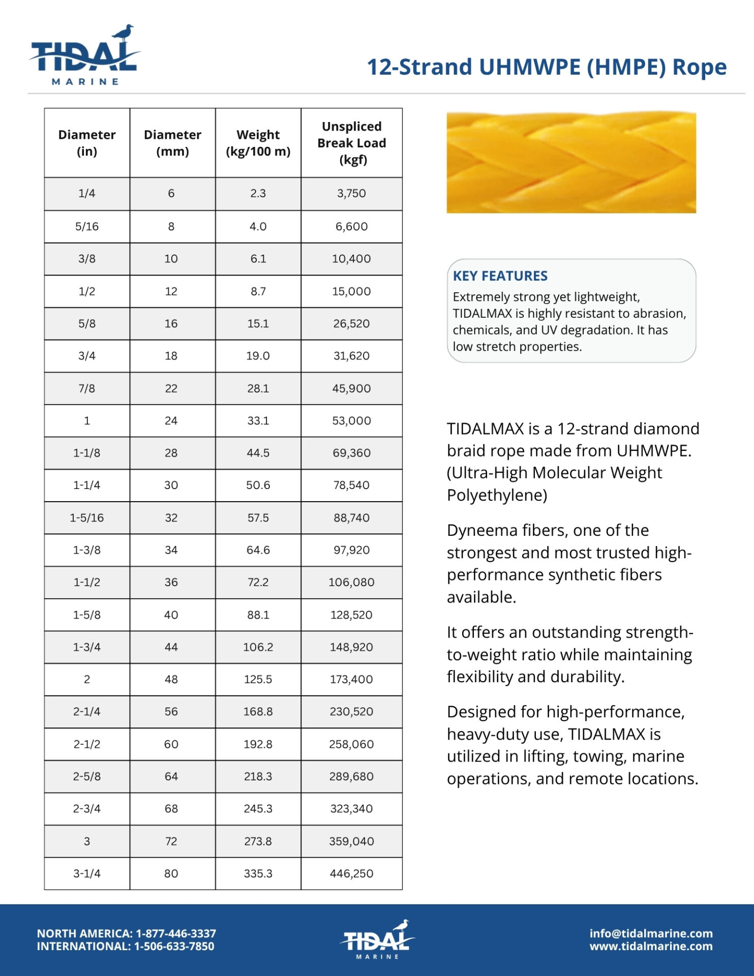 12-Strand UHMWPE (HMPE) Rope