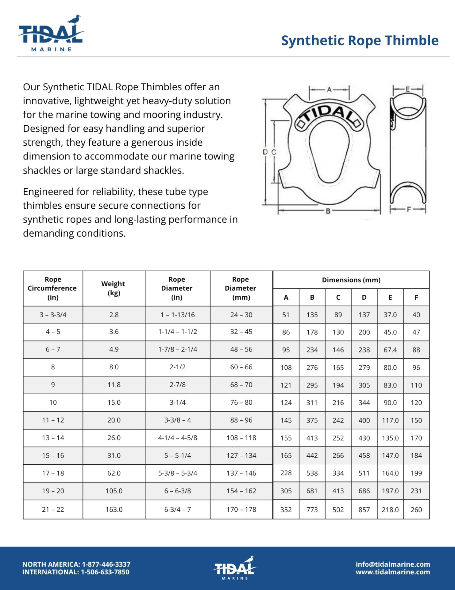 Spec sheet for Synthetic Rope Thimble