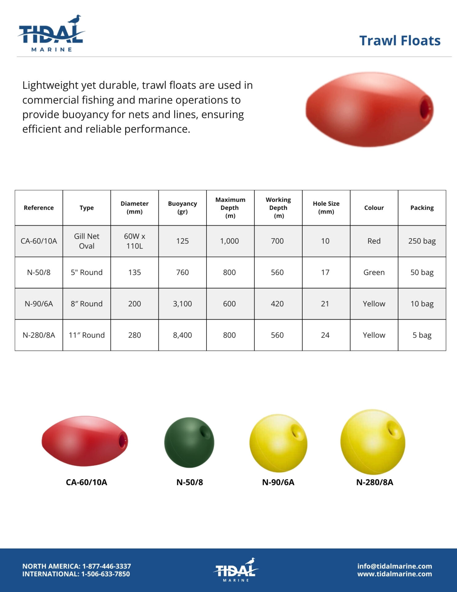 Trawl Floats Spec Sheet Thumbnail