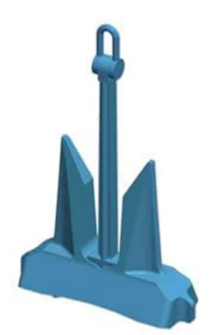 Danforth Style Anchors